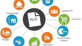 Études de diagnostic du Plan Local d'Urbanisme intercommunal